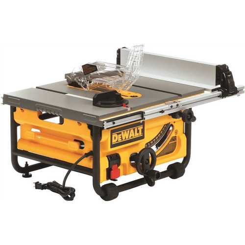 Tools For Cutting and Drilling