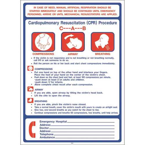 HY-KO PRODUCTS 20434 28 in. x 20 in. Pool Signs Rescue CPR Breathing Sign in Red, Blue, White