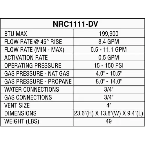 Indoor Condensing (Direct Vent) 11.1 GPM 199,900 BTU Natural Gas, Gas Residential Tankless Water Heater Beige/Bisque