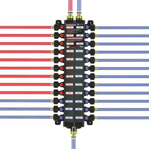 Manabloc 1/2 in. x 24 Ports: 9 Hot, 15 Cold Polymer Distribution Manifold