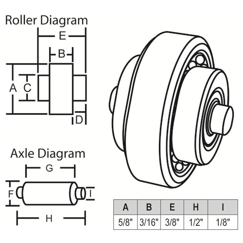 Steel Wheel 5/8in Steel Wheel ball Bearing Wheel And Axle