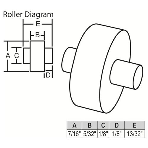 Sliding Window Wheel