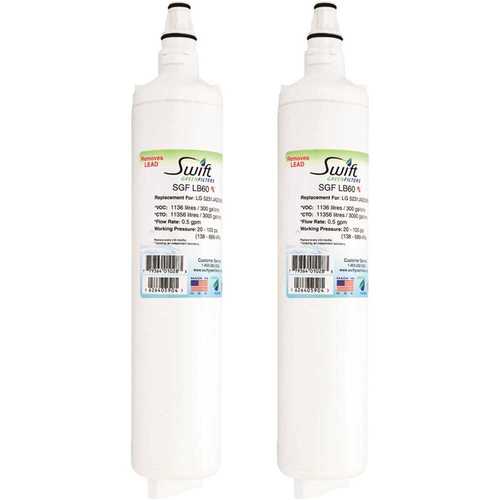 Replacement Water Filter for LG 5231JA2006B - pack of 2
