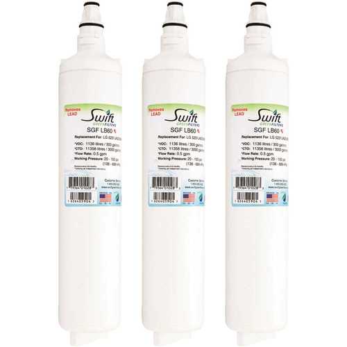 Replacement Water Filter for LG 5231JA2006B - pack of 3