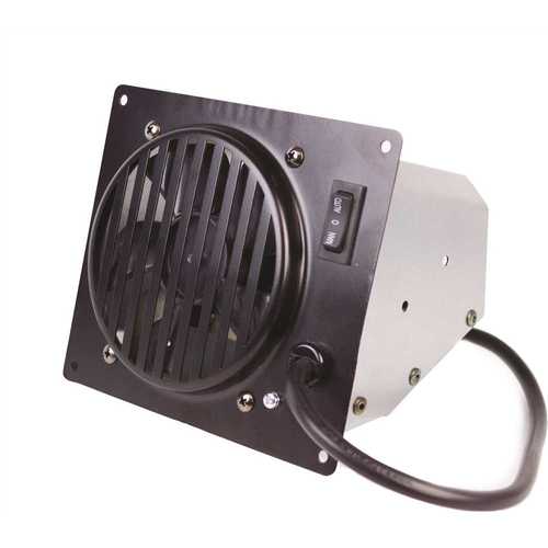 Vent-Free Wall Heater Fan