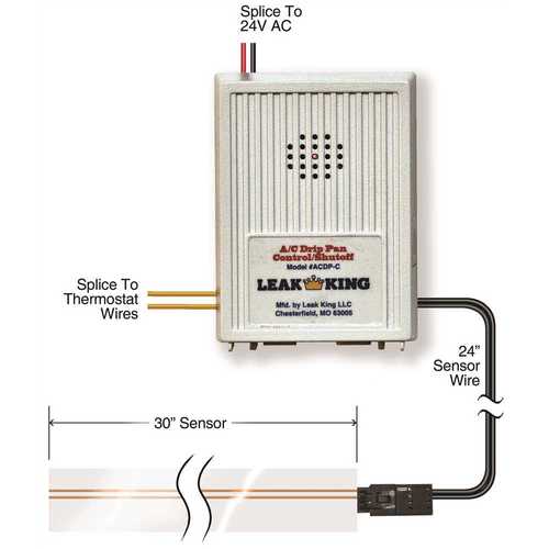 Airconditioner condensate drip pan leak shutoff control