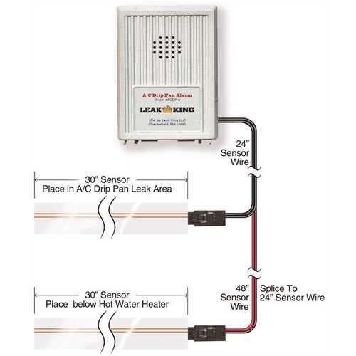 LEAK KING ACDP-A Airconditioner Condensate Drip Pan and Hot Water Heater Alarm