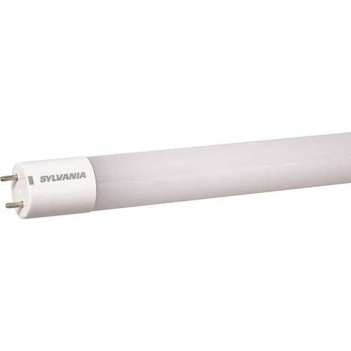 lowes low profile ceiling light