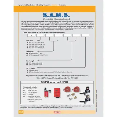 Vision 2000 Series One Person Supplied Air Monitoring System