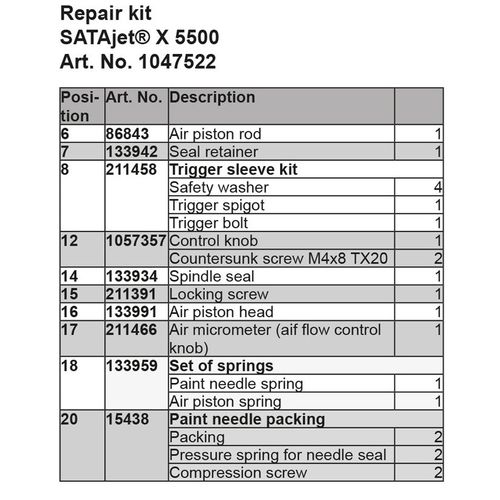 SATA 1047522 Repair Kit, Use With: SATAjet X5500 Spray Gun