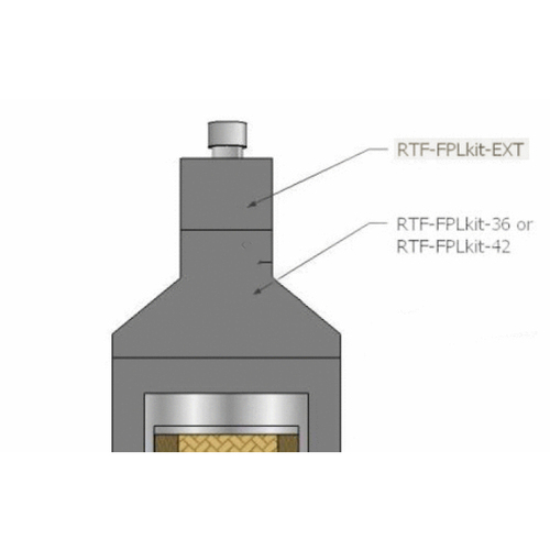 Tejas Originals RTF-FPLKIT-EXT Fireplace Chimney Extension Unfinished