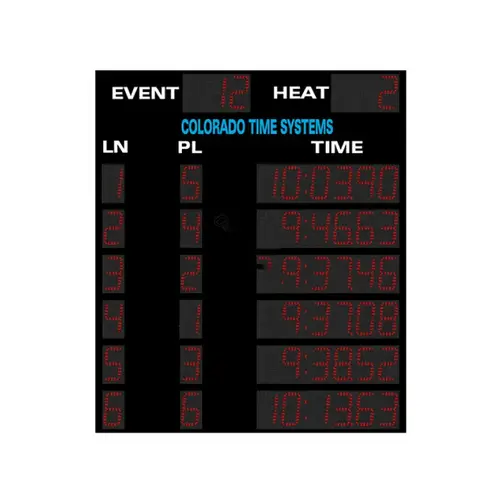 8-lane Otter Scoreboard For Swimming