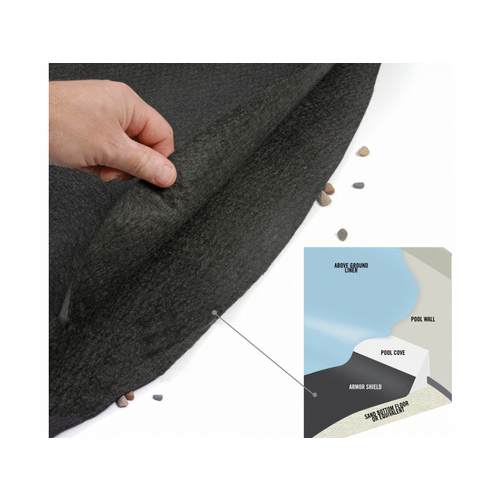 30' Round Armor Shield Liner Floor Pad Black