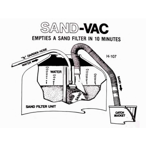 LASS Enterprises SVS-1 30psi 5/8" Diameter Sand Vac System