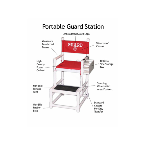 H2O INNOVATIONS GS-100 Lincoln Guard Station