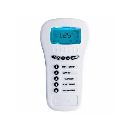 Multiwave Wireless Remote