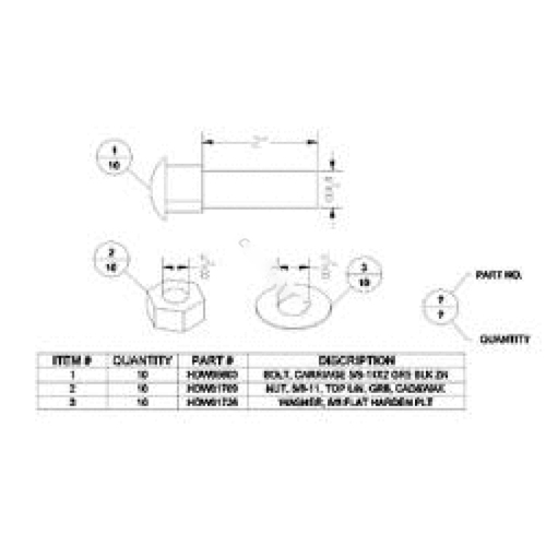 Boss Cuttingedge Bolt Kit 5/8" - 10