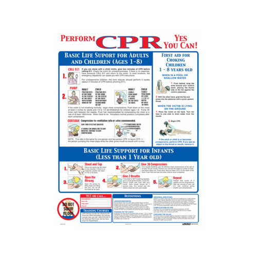 AQUATIC TECHNOLOGY INC 5330WS2430E 24"x30" Cpr Instruction Sign With 1/4 Inch Lettering White