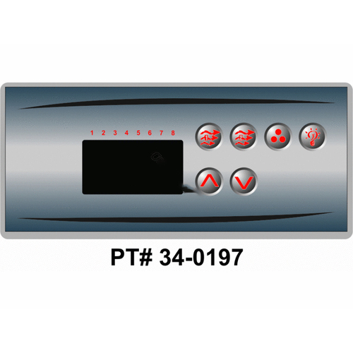 Eco-3 Control Panel