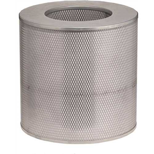 Carbon Air Filters