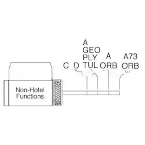 A Series Conventional Orbit Cylinder C123 Keyway Satin Chrome Finish