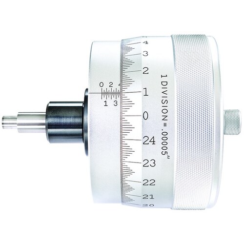 Carbide Micrometer Head
