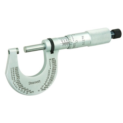 Carbide Outside Micrometer