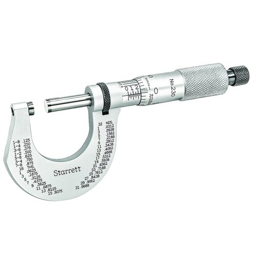 Carbide Outside Micrometer